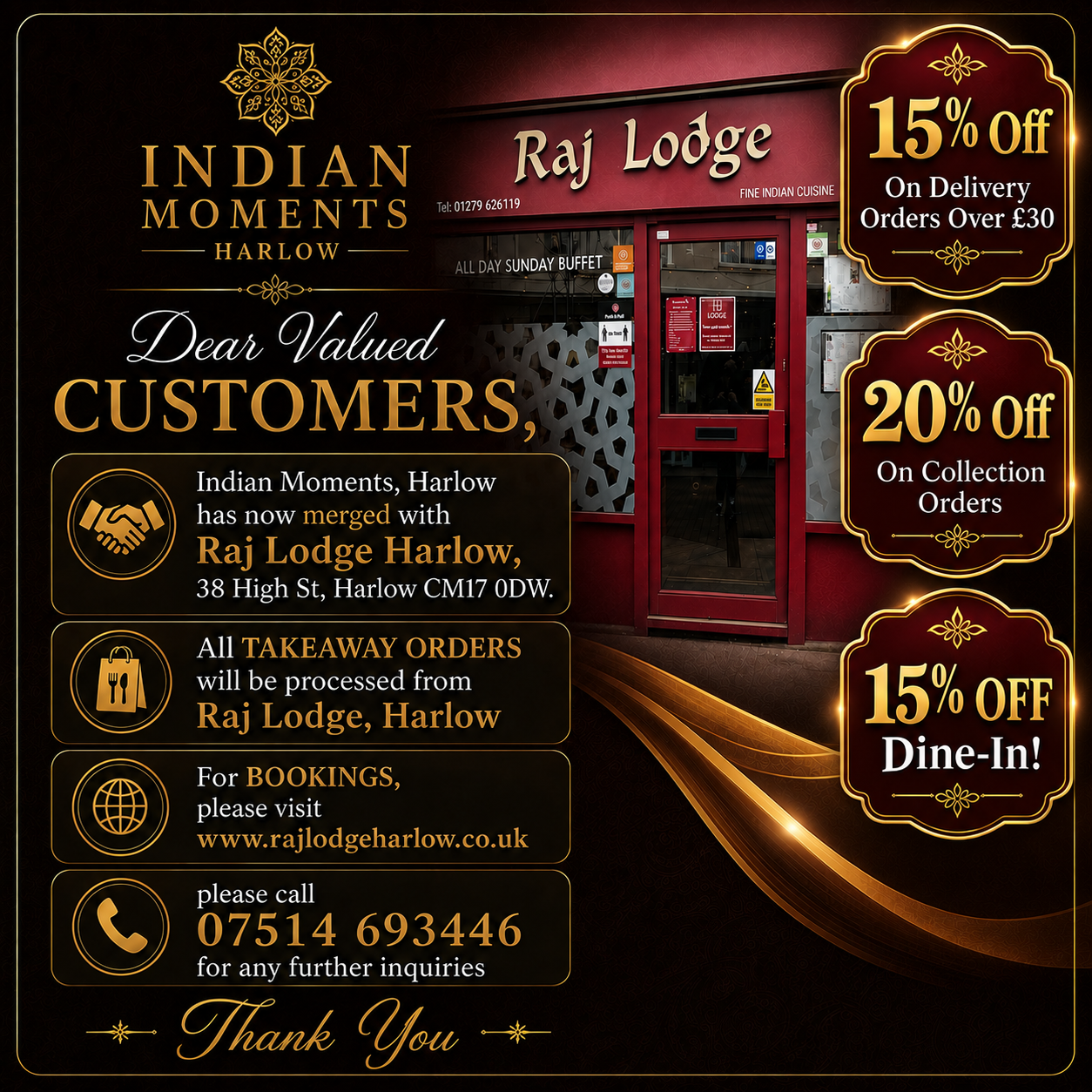 Food Hygiene Rate